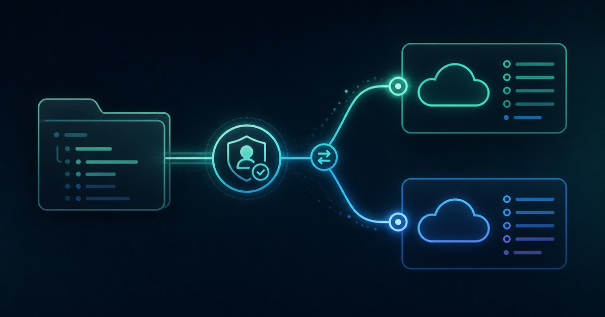 Wrangler auth profileの使い方：フォルダごとにCloudflareアカウントを自動切替