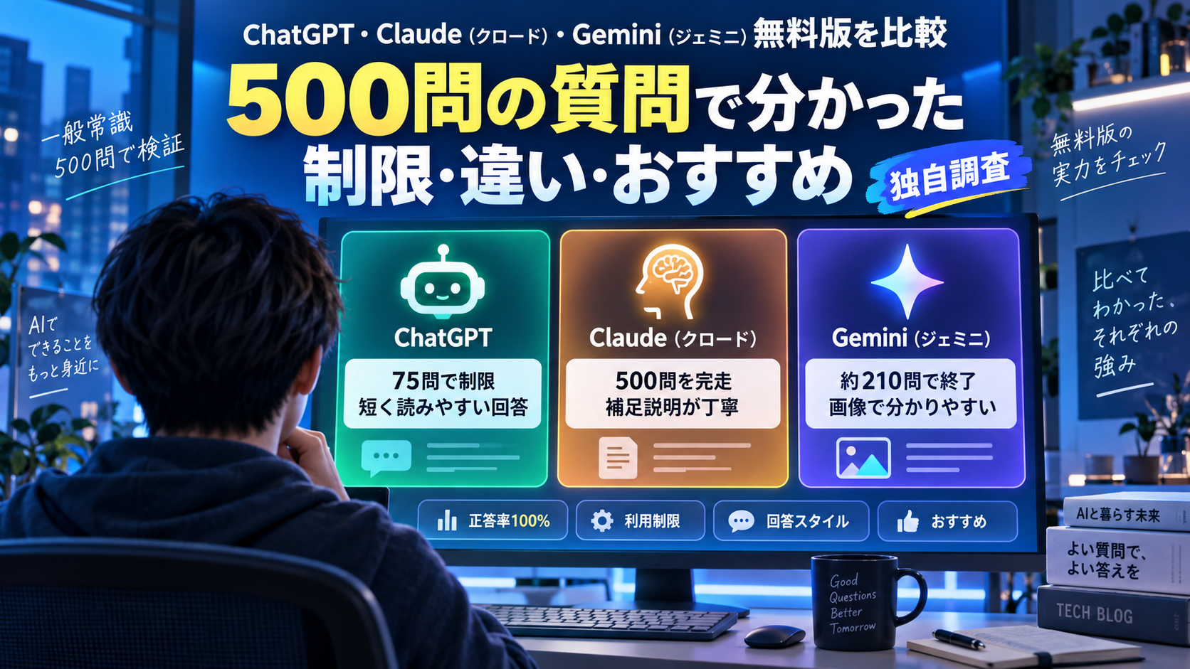 ChatGPT・Claude（クロード）・Gemini（ジェミニ）無料版を比較｜500問の質問で分かった回数制限・違い・おすすめ【独自調査】