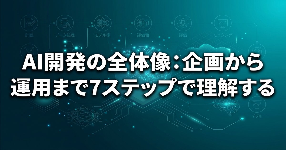 AI開発の全体像：企画から運用まで7ステップで理解する